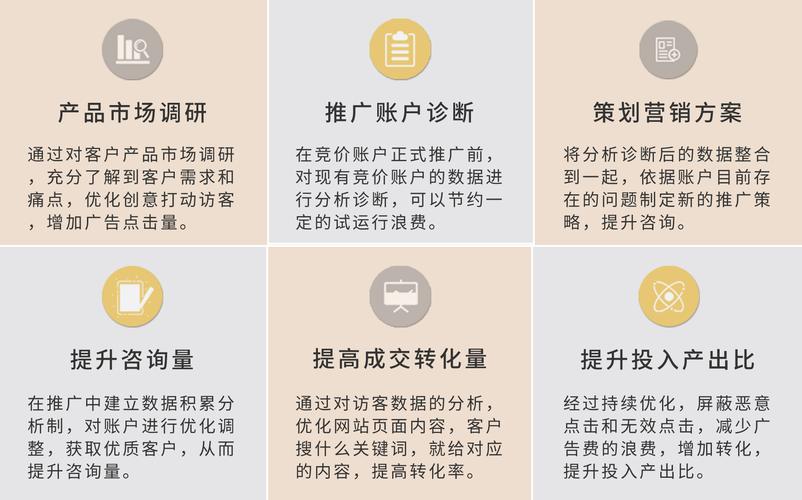 sem网络推广公司_sem网络推广公司排名。 网站建设公司 sem网络推广公司_sem网络推广公司排名。 sem网络推广公司_sem网络推广公司排名。 网站建设公司