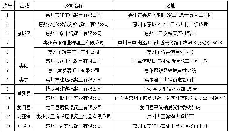 惠州公司网站建设价格的简单介绍 网站建设公司 惠州公司网站建设价格的简单介绍 惠州公司网站建设价格的简单介绍 网站建设公司