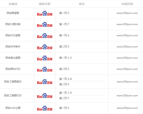 西安网络优化排名公司_西安网站优化软件。 网站建设公司 西安网络优化排名公司_西安网站优化软件。 西安网络优化排名公司_西安网站优化软件。 网站建设公司