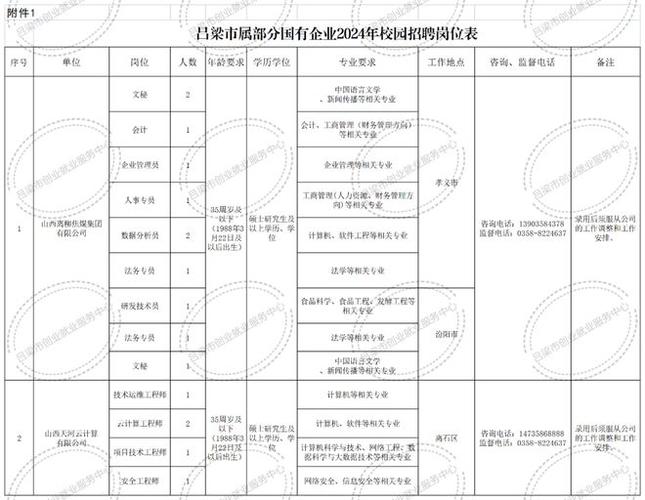 吕梁展览设计公司_吕梁展览设计公司招聘。 网站建设公司 吕梁展览设计公司_吕梁展览设计公司招聘。 吕梁展览设计公司_吕梁展览设计公司招聘。 网站建设公司