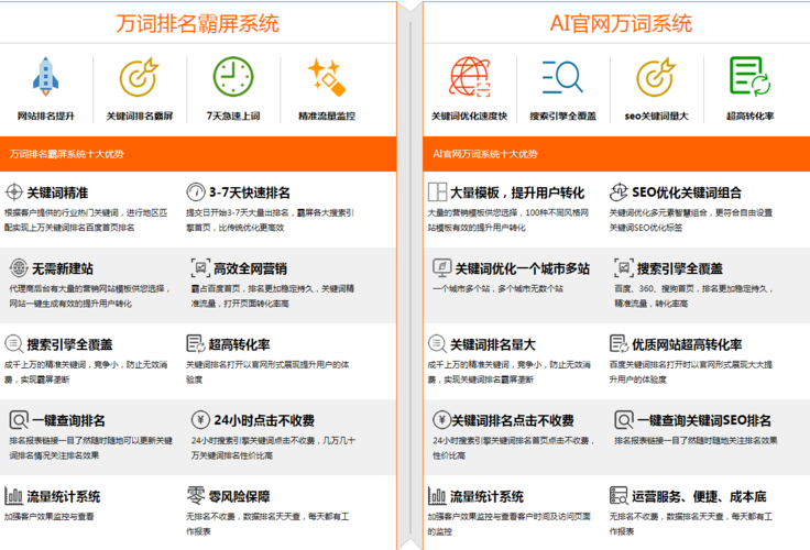 邓州网络推广公司_邓州网络推广公司有哪些。 网站建设公司 邓州网络推广公司_邓州网络推广公司有哪些。 邓州网络推广公司_邓州网络推广公司有哪些。 网站建设公司