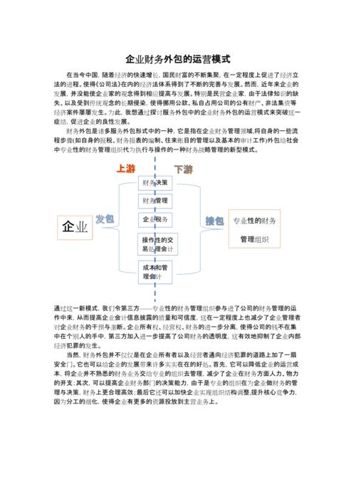 业务运营外包公司_业务运营外包公司是干嘛的。 业务运营外包公司_业务运营外包公司是干嘛的。 网站建设公司