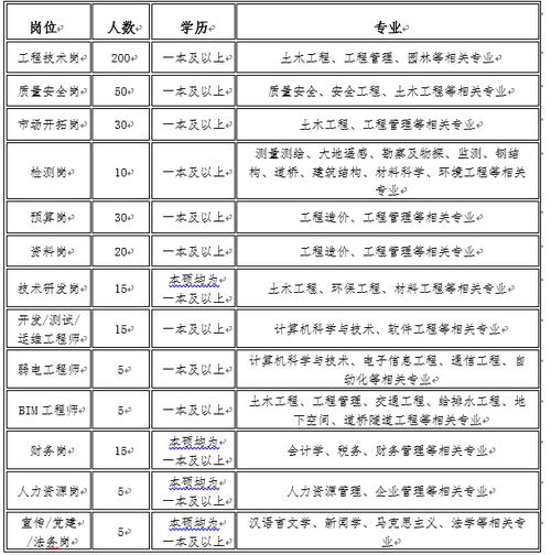 武汉建筑优化咨询公司_武汉建筑优化咨询公司招聘。 网站建设公司 武汉建筑优化咨询公司_武汉建筑优化咨询公司招聘。 武汉建筑优化咨询公司_武汉建筑优化咨询公司招聘。 网站建设公司