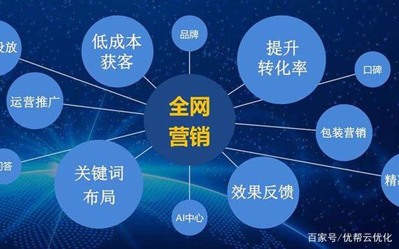 seo云优化公司_seo云优化是什么意思。 网站建设公司 seo云优化公司_seo云优化是什么意思。 seo云优化公司_seo云优化是什么意思。 网站建设公司