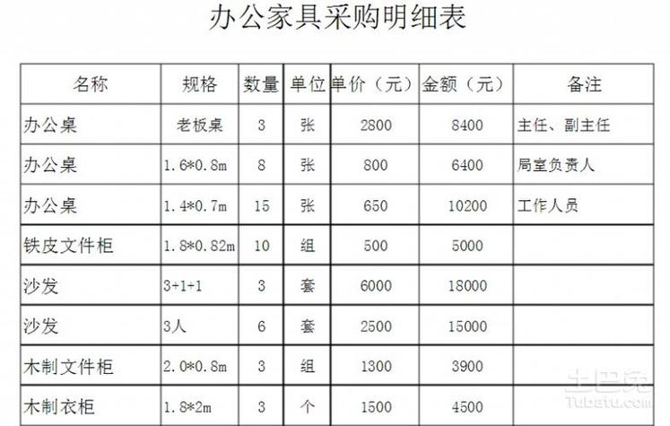 收费网站制作公司_网站制作收费明细表。 网站建设公司 收费网站制作公司_网站制作收费明细表。 收费网站制作公司_网站制作收费明细表。 网站建设公司