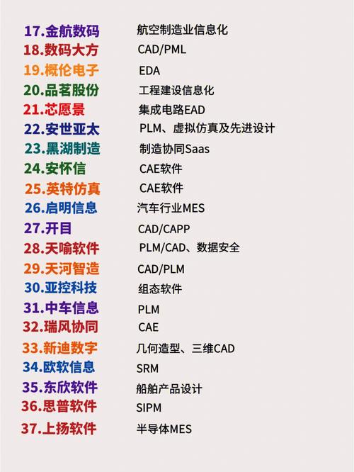 软件制作科技公司_软件制作科技公司排名。 网站建设公司 软件制作科技公司_软件制作科技公司排名。 软件制作科技公司_软件制作科技公司排名。 网站建设公司