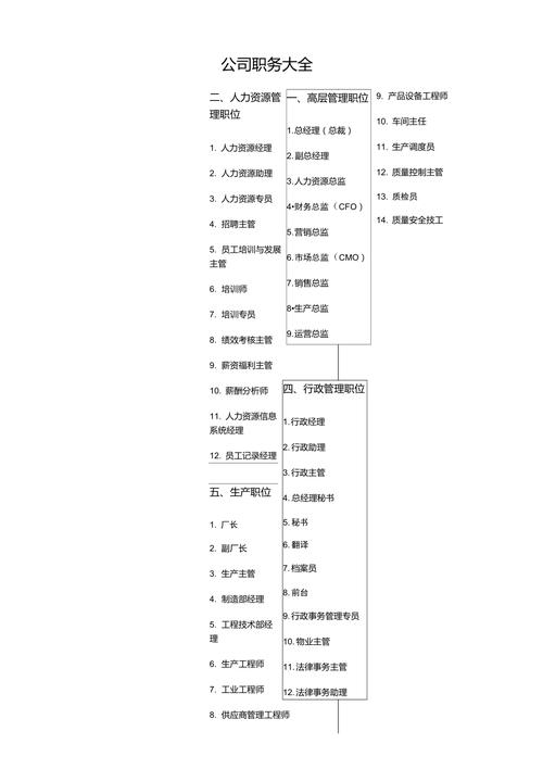 网站设计公司职位_网站设计公司职位介绍。 网站设计公司职位_网站设计公司职位介绍。 网站建设公司