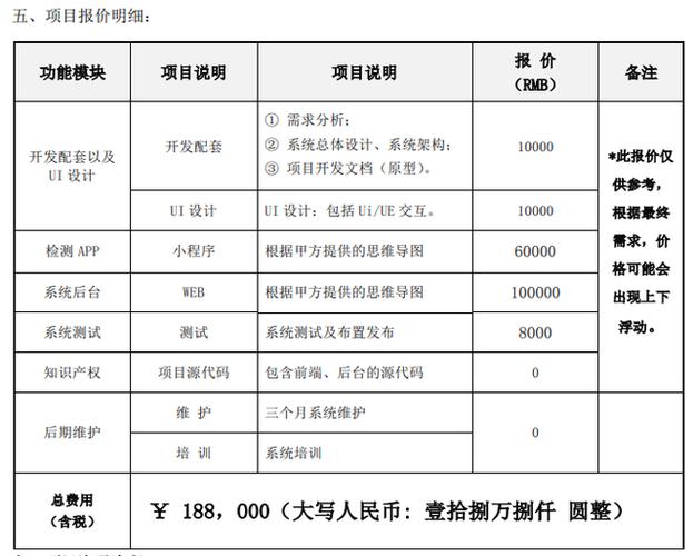 制做app的公司_制作一个公司的app需要多少钱。 网站建设公司 制做app的公司_制作一个公司的app需要多少钱。 制做app的公司_制作一个公司的app需要多少钱。 网站建设公司