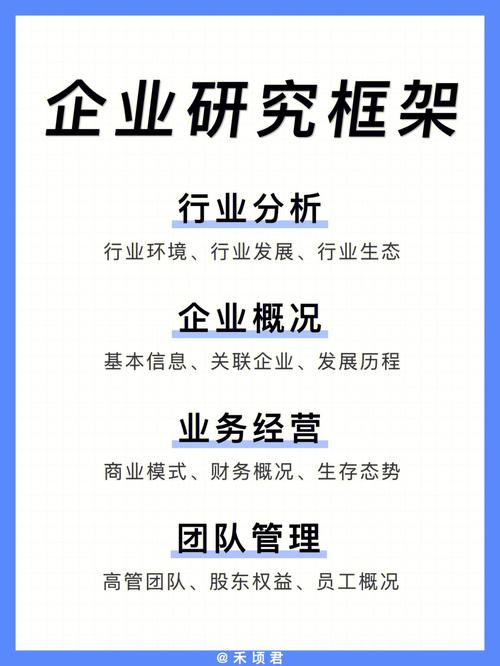 如何建立一家公司_如何建立一家公司账户。 网站建设公司 如何建立一家公司_如何建立一家公司账户。 如何建立一家公司_如何建立一家公司账户。 网站建设公司