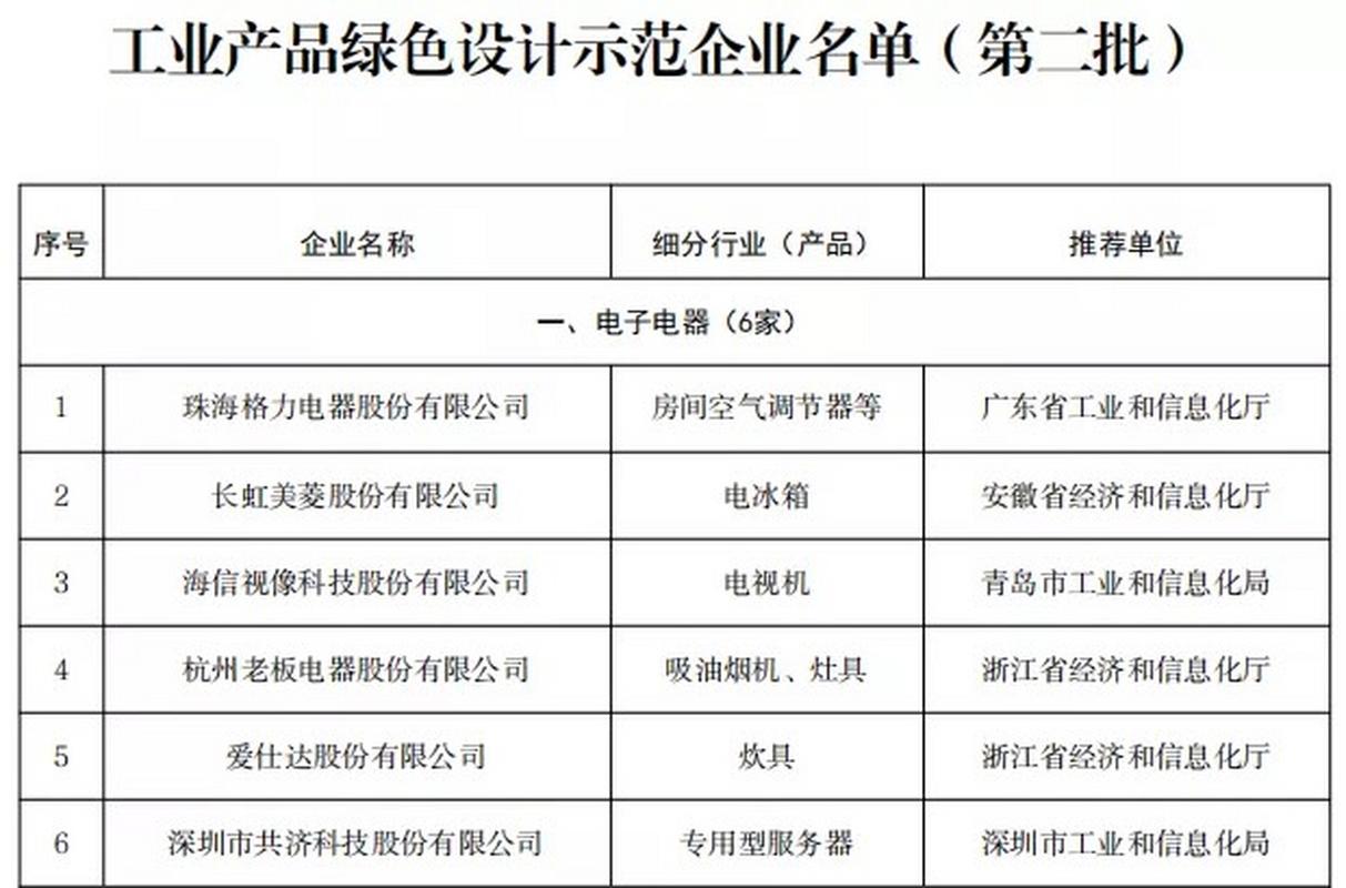 著名网站制作公司_著名网站制作公司排名。 网站建设公司 著名网站制作公司_著名网站制作公司排名。 著名网站制作公司_著名网站制作公司排名。 网站建设公司