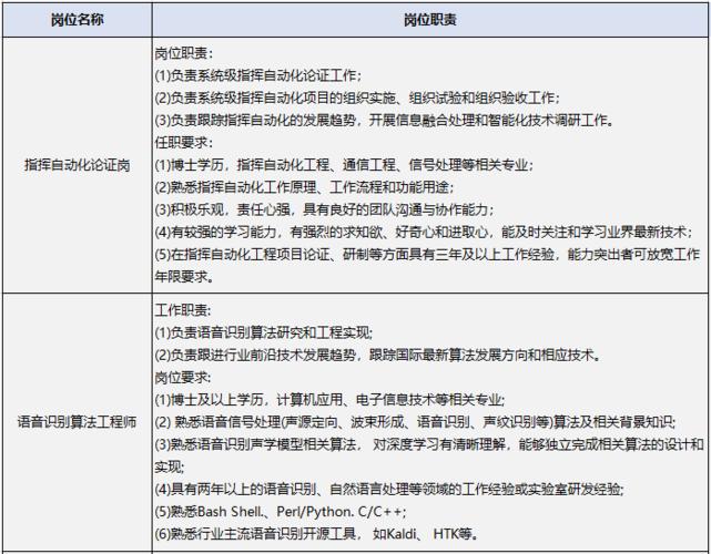 优化科技信息有限公司_优化科技信息有限公司招聘。 网站建设公司 优化科技信息有限公司_优化科技信息有限公司招聘。 优化科技信息有限公司_优化科技信息有限公司招聘。 网站建设公司