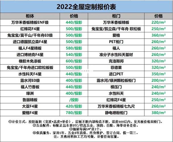 建站公司的报价_建站公司高端定制。 建站公司的报价_建站公司高端定制。 网站建设公司