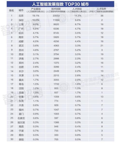 沈阳网络公司排行榜_沈阳网络科技有限公司排名。 网站建设公司 沈阳网络公司排行榜_沈阳网络科技有限公司排名。 沈阳网络公司排行榜_沈阳网络科技有限公司排名。 网站建设公司