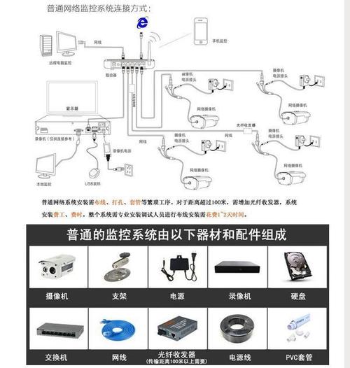公司网络安装教程_公司网络 如何安装 教程。 网站建设公司 公司网络安装教程_公司网络 如何安装 教程。 公司网络安装教程_公司网络 如何安装 教程。 网站建设公司