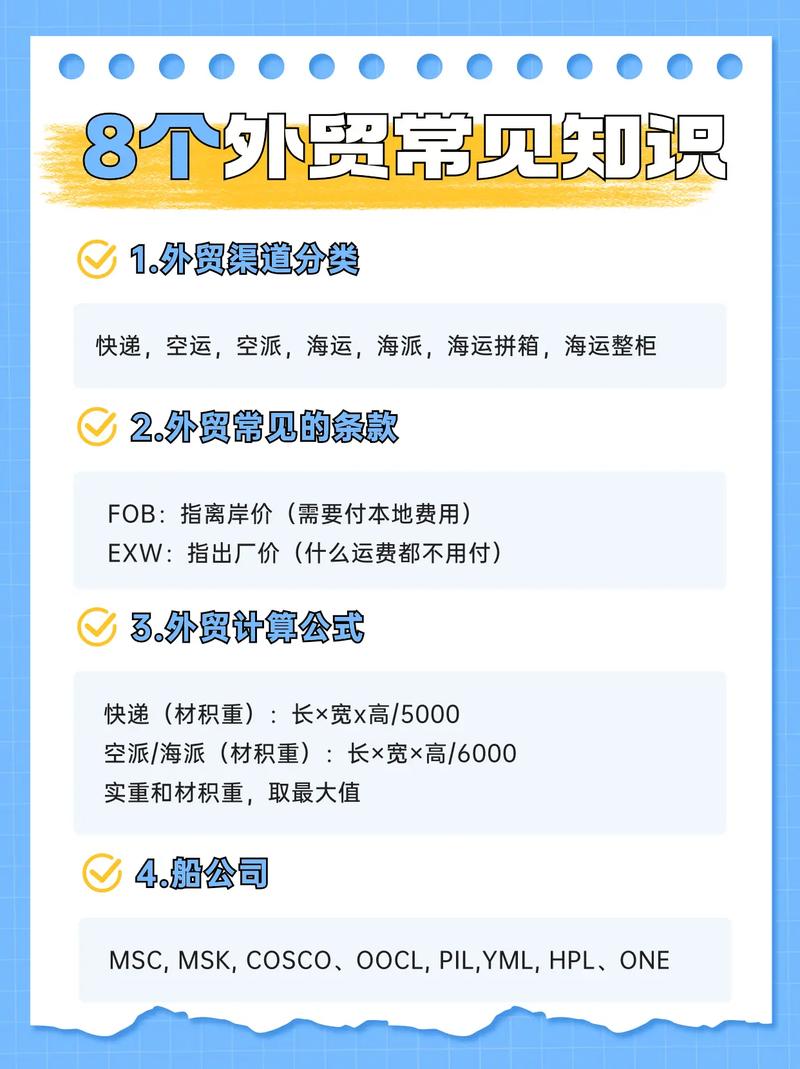 外贸推广方式公司_外贸推广渠道有哪些。 外贸推广方式公司_外贸推广渠道有哪些。 网站建设公司