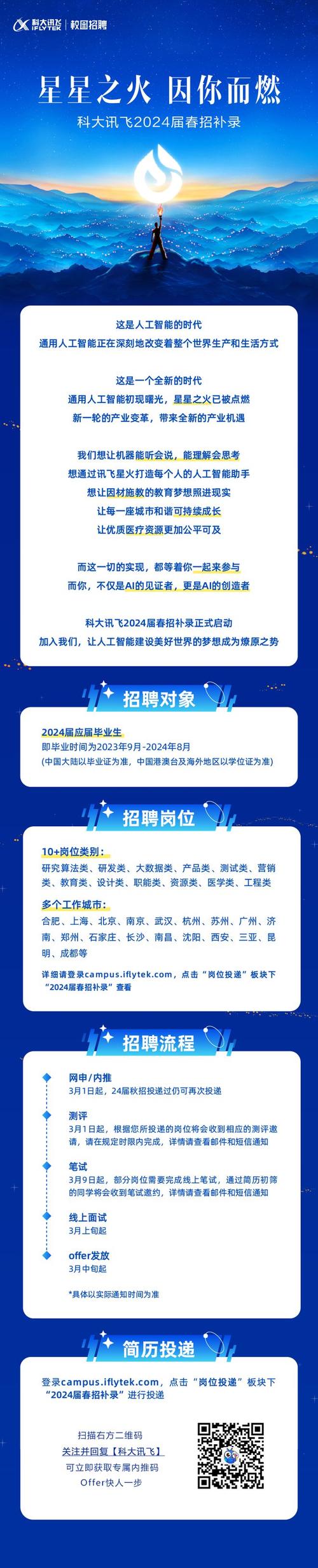 附近网站设计公司_网站设计师招聘信息。 网站建设公司 附近网站设计公司_网站设计师招聘信息。 附近网站设计公司_网站设计师招聘信息。 网站建设公司