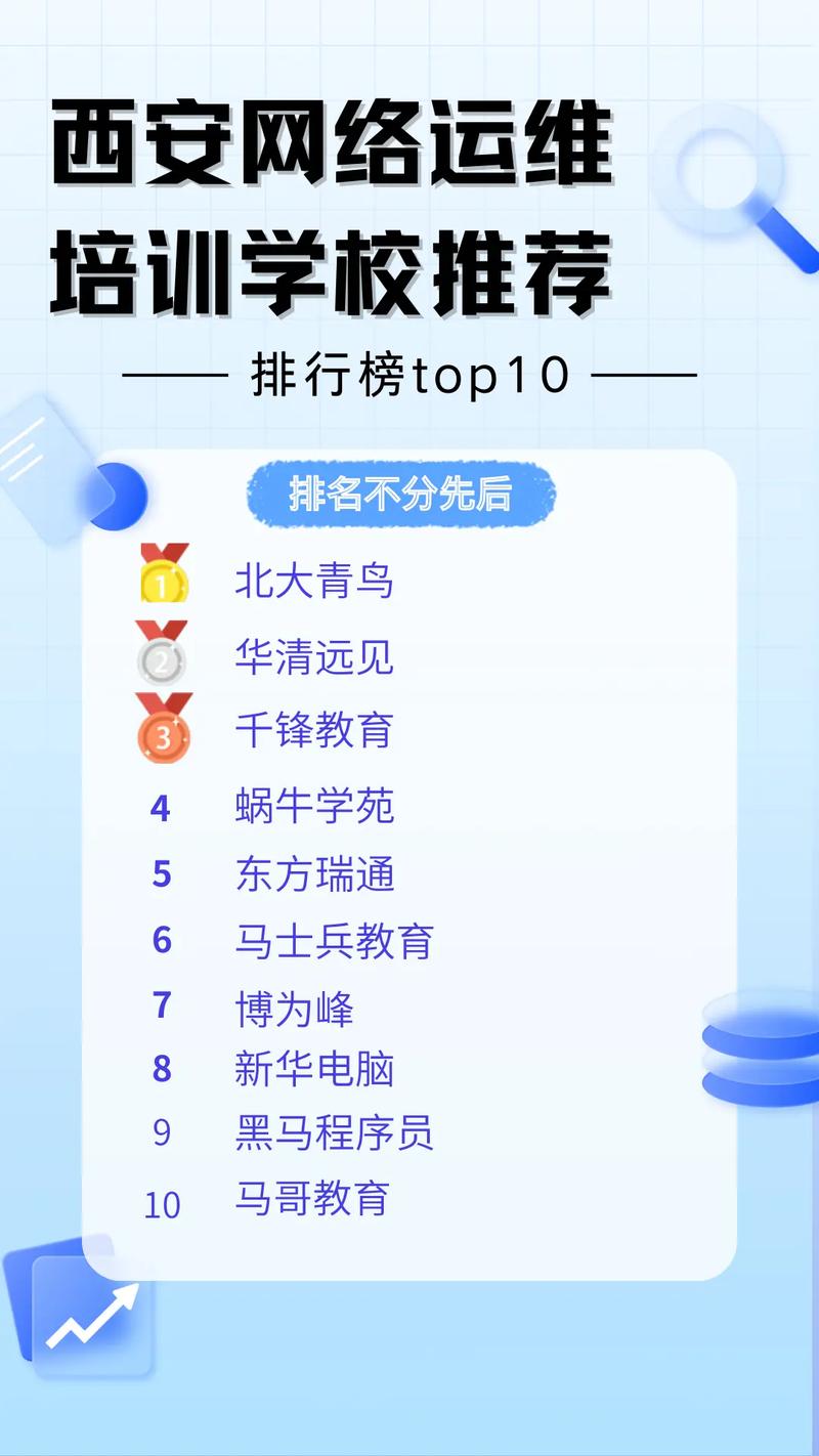 西安网络信息公司排名_西安网络公司排名前十名。 网站建设公司 西安网络信息公司排名_西安网络公司排名前十名。 西安网络信息公司排名_西安网络公司排名前十名。 网站建设公司