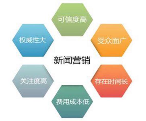 西安网络推广公司报价_西安网络推广公司网络推广。 网站建设公司 西安网络推广公司报价_西安网络推广公司网络推广。 西安网络推广公司报价_西安网络推广公司网络推广。 网站建设公司