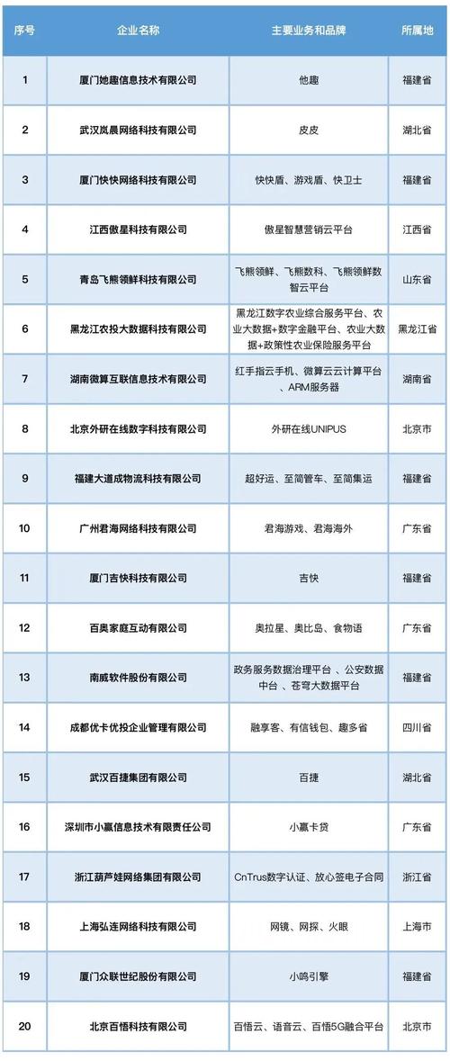 做网络推广好的公司_做网络推广好的公司排名。 网站建设公司 做网络推广好的公司_做网络推广好的公司排名。 做网络推广好的公司_做网络推广好的公司排名。 网站建设公司