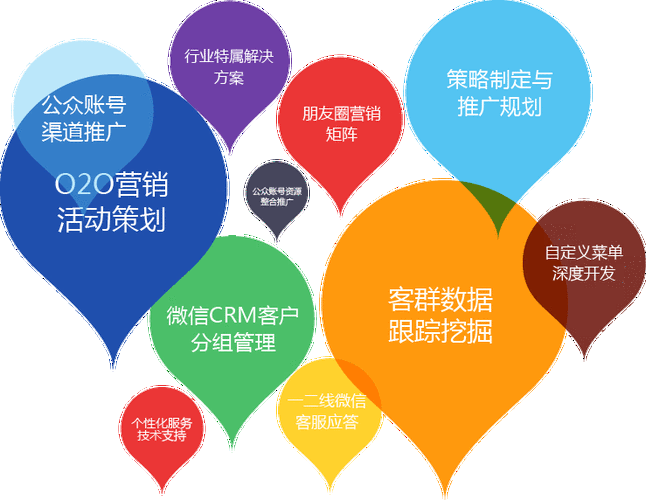 北京微信营销公司_北京微信营销公司有哪些。 网站建设公司 北京微信营销公司_北京微信营销公司有哪些。 北京微信营销公司_北京微信营销公司有哪些。 网站建设公司