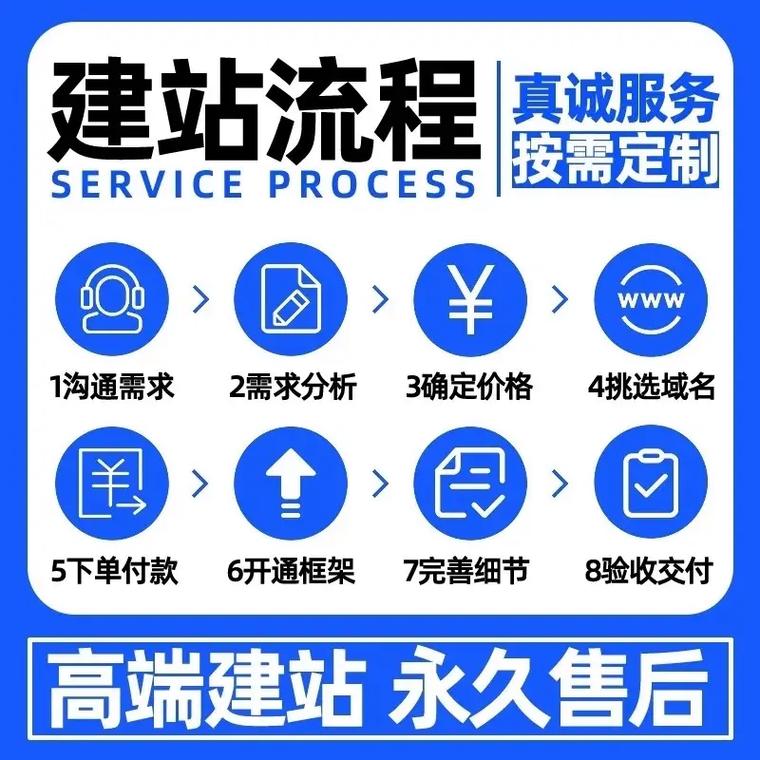 想给公司做个网站_给公司做网站要多少钱。 网站建设公司 想给公司做个网站_给公司做网站要多少钱。 想给公司做个网站_给公司做网站要多少钱。 网站建设公司