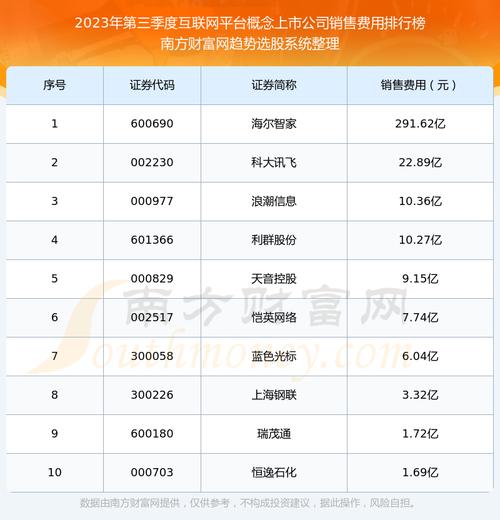 开互联网公司要多少钱_开个互联网公司。 网站建设公司 开互联网公司要多少钱_开个互联网公司。 开互联网公司要多少钱_开个互联网公司。 网站建设公司