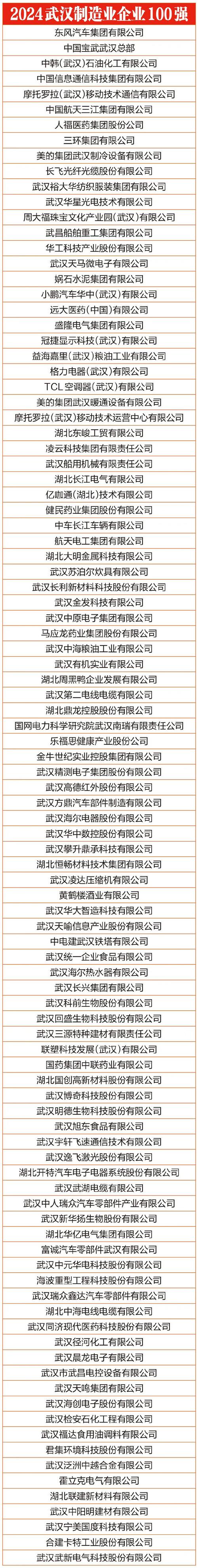 武汉做公司网站的公司_武汉做公司网站的公司排名。 网站建设公司 武汉做公司网站的公司_武汉做公司网站的公司排名。 武汉做公司网站的公司_武汉做公司网站的公司排名。 网站建设公司