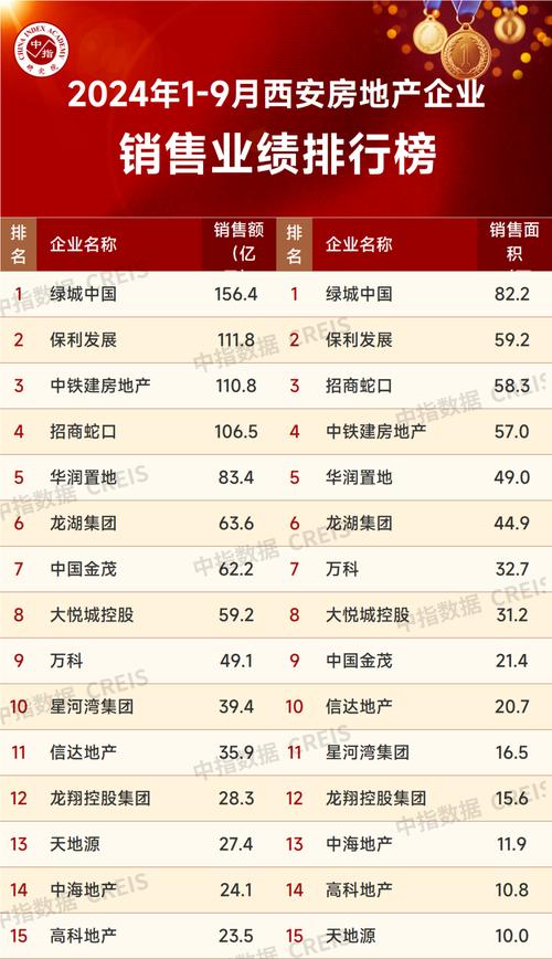西安做销售的公司_西安做销售的公司排行榜。 西安做销售的公司_西安做销售的公司排行榜。 网站建设公司