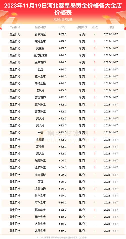 秦皇岛推广公司价格_秦皇岛推广公司价格多少。 网站建设公司 秦皇岛推广公司价格_秦皇岛推广公司价格多少。 秦皇岛推广公司价格_秦皇岛推广公司价格多少。 网站建设公司