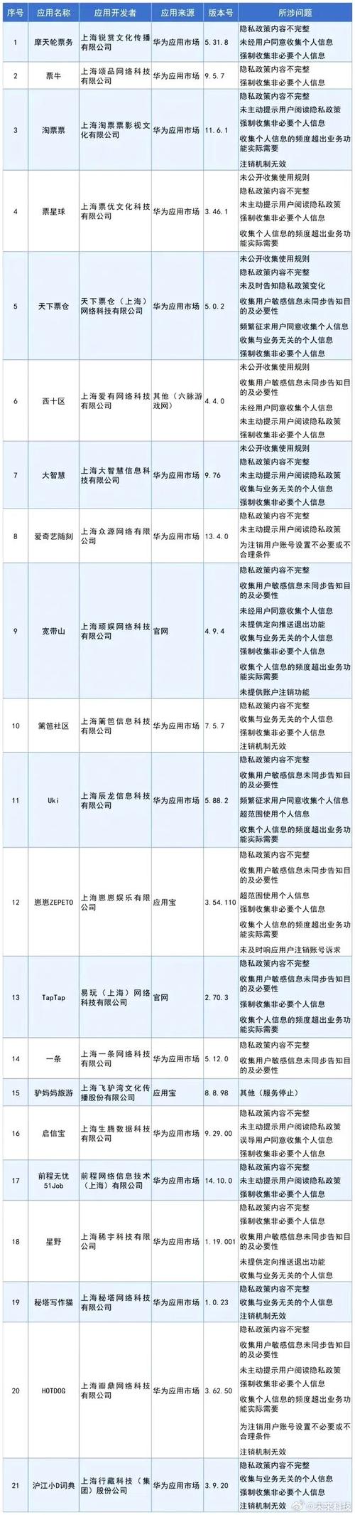 头条命名规则解读 神马SEO 头条命名规则解读 头条命名规则解读 神马SEO