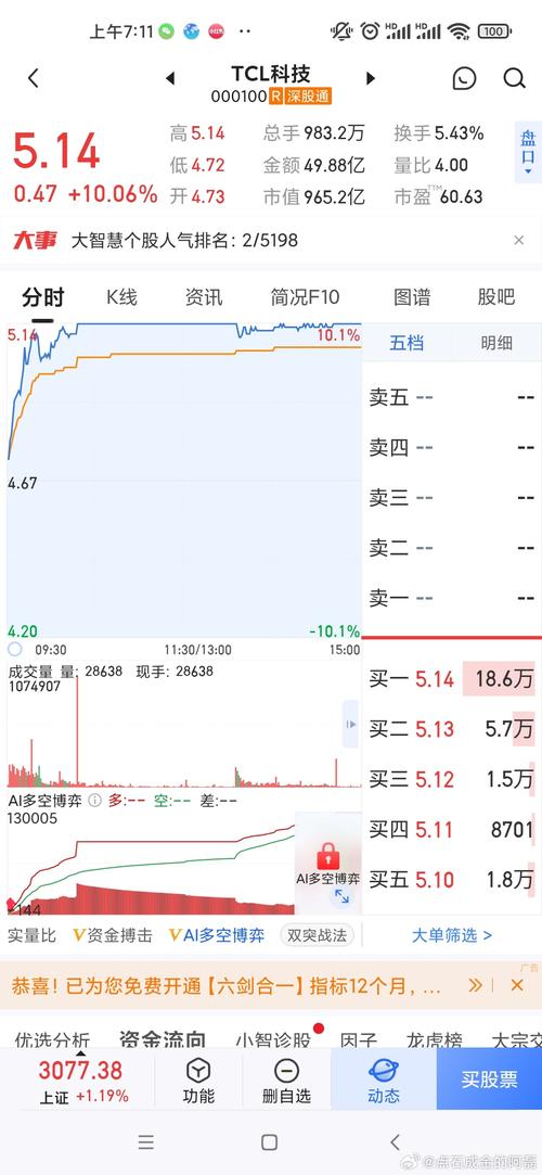 000725,详细分析深圳能源的崛起之路(股票代码000725) 百度SEO 000725,详细分析深圳能源的崛起之路(股票代码000725) 000725,详细分析深圳能源的崛起之路(股票代码000725) 百度SEO