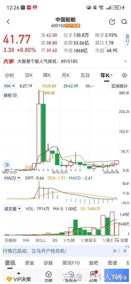002116股票分析,探秘苏宁易购的资本密码(股票代码002116) 搜狗SEO 002116股票分析,探秘苏宁易购的资本密码(股票代码002116) 002116股票分析,探秘苏宁易购的资本密码(股票代码002116) 搜狗SEO