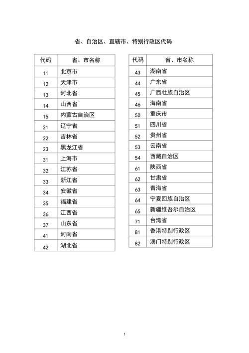 00233,解码神秘国家代码背后的故事(00233是哪个国家代码) SEO关键词 00233,解码神秘国家代码背后的故事(00233是哪个国家代码) 00233,解码神秘国家代码背后的故事(00233是哪个国家代码) SEO关键词