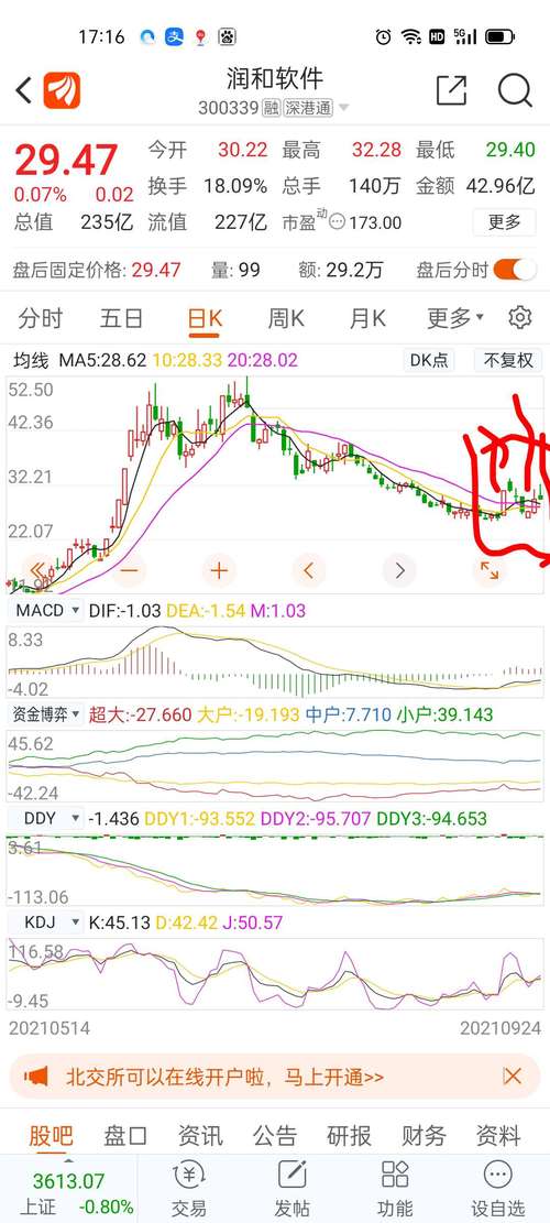 002770股票,探析其投资价值与未来前景(股票代码002770) 必应SEO 002770股票,探析其投资价值与未来前景(股票代码002770) 002770股票,探析其投资价值与未来前景(股票代码002770) 必应SEO