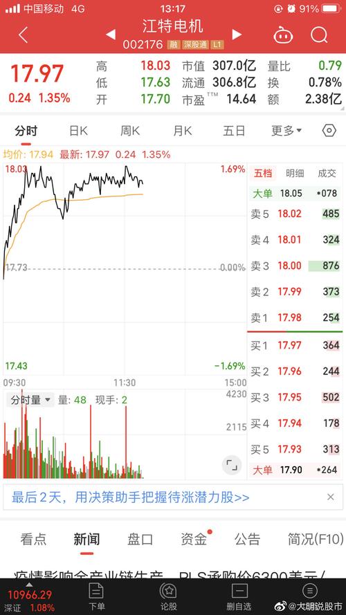 002股票代码背后的故事与启示_探寻中国股市的脉络(股票代码002) 必应SEO 002股票代码背后的故事与启示_探寻中国股市的脉络(股票代码002) 002股票代码背后的故事与启示_探寻中国股市的脉络(股票代码002) 必应SEO