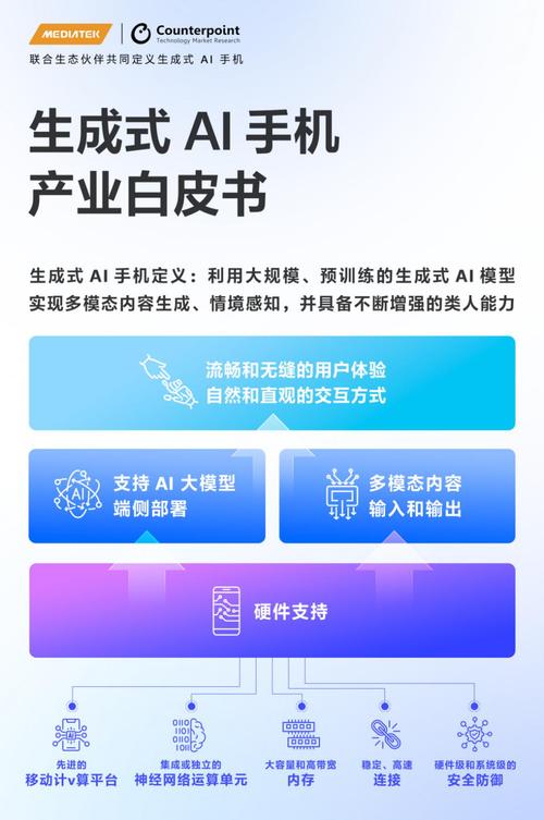 1024,科技赋能,创新无限_介绍1024编码背后的故事(1024代码) 搜狗SEO 1024,科技赋能,创新无限_介绍1024编码背后的故事(1024代码) 1024,科技赋能,创新无限_介绍1024编码背后的故事(1024代码) 搜狗SEO