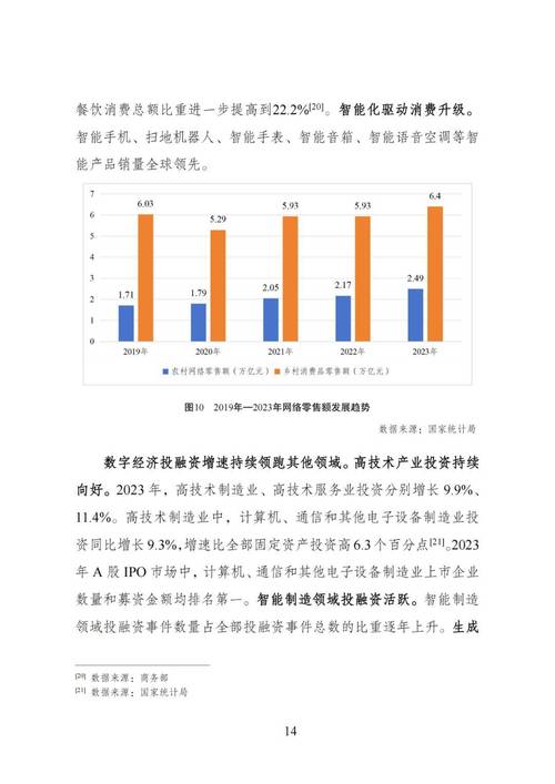 1020,一场关于数字技术的革命性变革(1020代码) 1020,一场关于数字技术的革命性变革(1020代码) 必应SEO