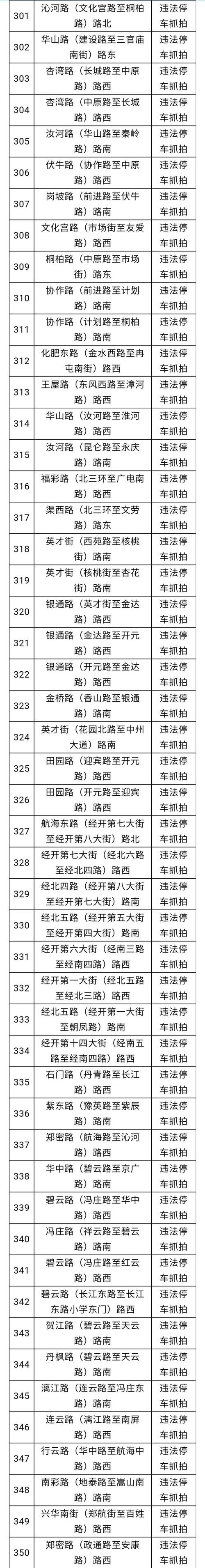 1039违章代码分析,车辆乱停乱放的后果与防范(1039违章代码) 神马SEO 1039违章代码分析,车辆乱停乱放的后果与防范(1039违章代码) 1039违章代码分析,车辆乱停乱放的后果与防范(1039违章代码) 神马SEO