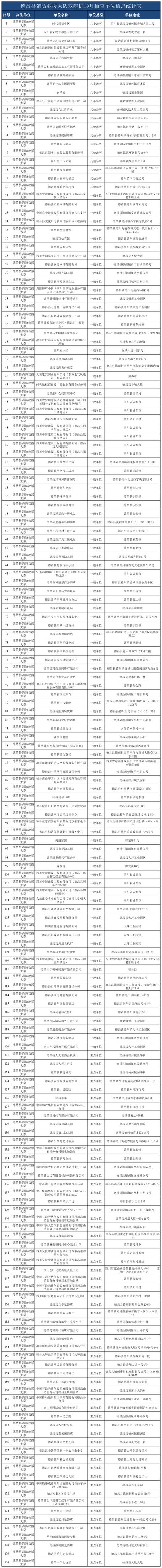 10430违章代码解读,车辆违规停车,法律与道德的双重审视(10430违章代码) 神马SEO 10430违章代码解读,车辆违规停车,法律与道德的双重审视(10430违章代码) 10430违章代码解读,车辆违规停车,法律与道德的双重审视(10430违章代码) 神马SEO