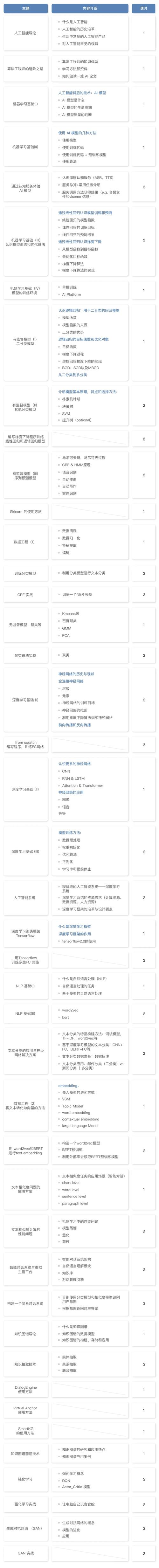 10652学校代码背后的教育故事,传承与创新并行(10652学校代码) 10652学校代码背后的教育故事,传承与创新并行(10652学校代码) 百度SEO