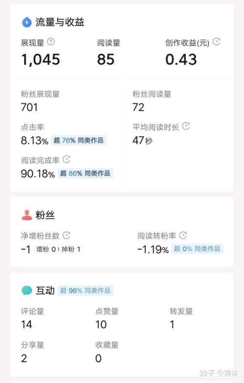 介绍头条号算法,内容创作者的优化指南(头条号算法全文) 神马SEO 介绍头条号算法,内容创作者的优化指南(头条号算法全文) 介绍头条号算法,内容创作者的优化指南(头条号算法全文) 神马SEO