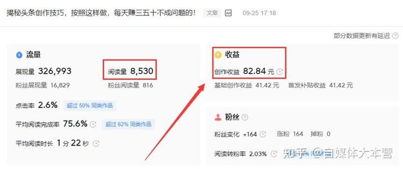 介绍头条收益算法,流量变现的秘密武器(头条收益的算法) 必应SEO 介绍头条收益算法,流量变现的秘密武器(头条收益的算法) 介绍头条收益算法,流量变现的秘密武器(头条收益的算法) 必应SEO