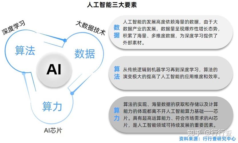 介绍头条算法,人工智能如何塑造我们的信息世界(头条算法是什么) 网站建设公司 介绍头条算法,人工智能如何塑造我们的信息世界(头条算法是什么) 介绍头条算法,人工智能如何塑造我们的信息世界(头条算法是什么) 网站建设公司