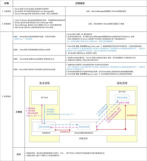 介绍头条算法岗面试,关键技术点与应对步骤(头条算法岗面试) 百度SEO 介绍头条算法岗面试,关键技术点与应对步骤(头条算法岗面试) 介绍头条算法岗面试,关键技术点与应对步骤(头条算法岗面试) 百度SEO