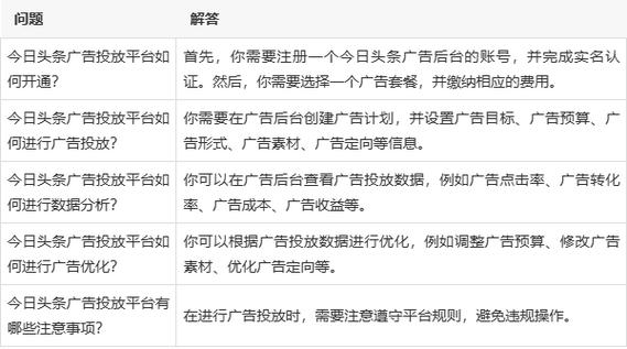 介绍微头条展现算法,如何精准触达目标用户(微头条展现算法) 百度SEO 介绍微头条展现算法,如何精准触达目标用户(微头条展现算法) 介绍微头条展现算法,如何精准触达目标用户(微头条展现算法) 百度SEO