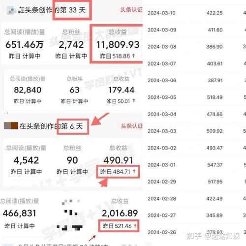 介绍微头条抽奖算法,大数据时代下的精准营销(微头条抽奖算法) 神马SEO 介绍微头条抽奖算法,大数据时代下的精准营销(微头条抽奖算法) 介绍微头条抽奖算法,大数据时代下的精准营销(微头条抽奖算法) 神马SEO