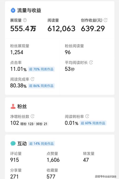 介绍微头条推荐算法,如何精准捕捉你的兴趣点(微头条推荐算法) SEO关键词 介绍微头条推荐算法,如何精准捕捉你的兴趣点(微头条推荐算法) 介绍微头条推荐算法,如何精准捕捉你的兴趣点(微头条推荐算法) SEO关键词