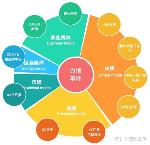 介绍趣头条推荐算法,如何精准捕捉用户兴趣(趣头条推荐算法) SEO关键词 介绍趣头条推荐算法,如何精准捕捉用户兴趣(趣头条推荐算法) 介绍趣头条推荐算法,如何精准捕捉用户兴趣(趣头条推荐算法) SEO关键词