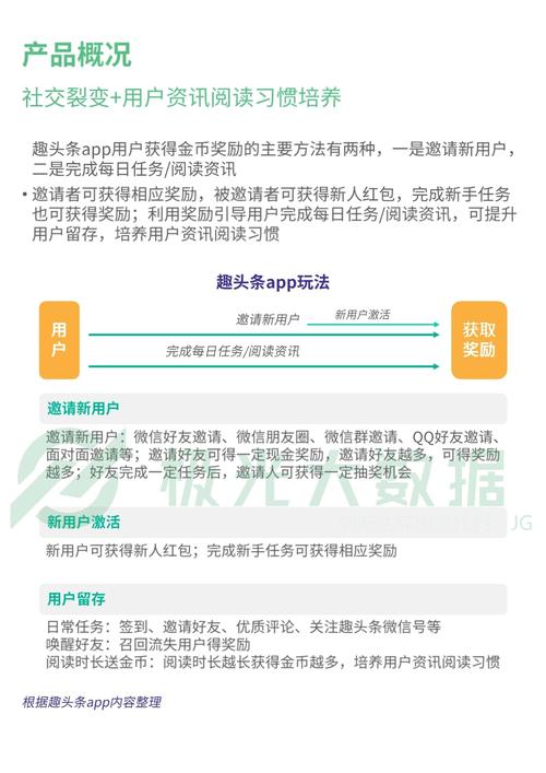介绍趣头条算法,技术创新引领内容推荐新时代(趣头条算法技术) 网站建设公司 介绍趣头条算法,技术创新引领内容推荐新时代(趣头条算法技术) 介绍趣头条算法,技术创新引领内容推荐新时代(趣头条算法技术) 网站建设公司
