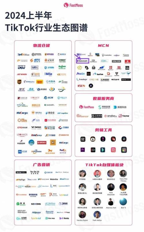 头条MCN规则解读,内容生态的“守门人”(头条mcn规则) 搜狗SEO 头条MCN规则解读,内容生态的“守门人”(头条mcn规则) 头条MCN规则解读,内容生态的“守门人”(头条mcn规则) 搜狗SEO